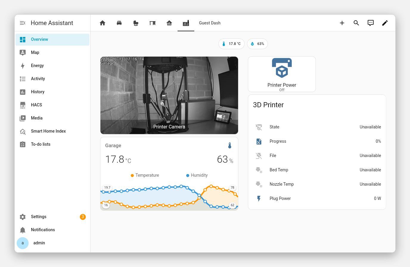 Home Assistant overview with printer camera, garage temperature graph and 3D printer card, full screen in Fully Kiosk on the frame