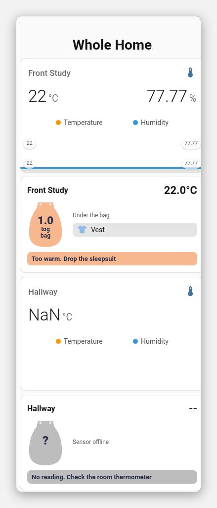 Two rooms in Home Assistant: the study at 22°C showing a 1.0 tog bag with a vest only, and the hallway with an offline sensor showing a grey sleeping bag with a question mark