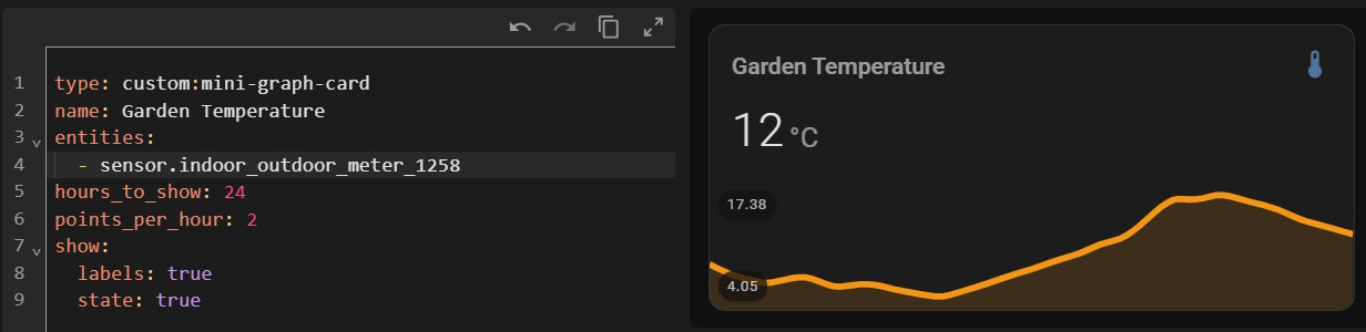 Basic mini-graph-card showing 24-hour temperature history as a plain line graph