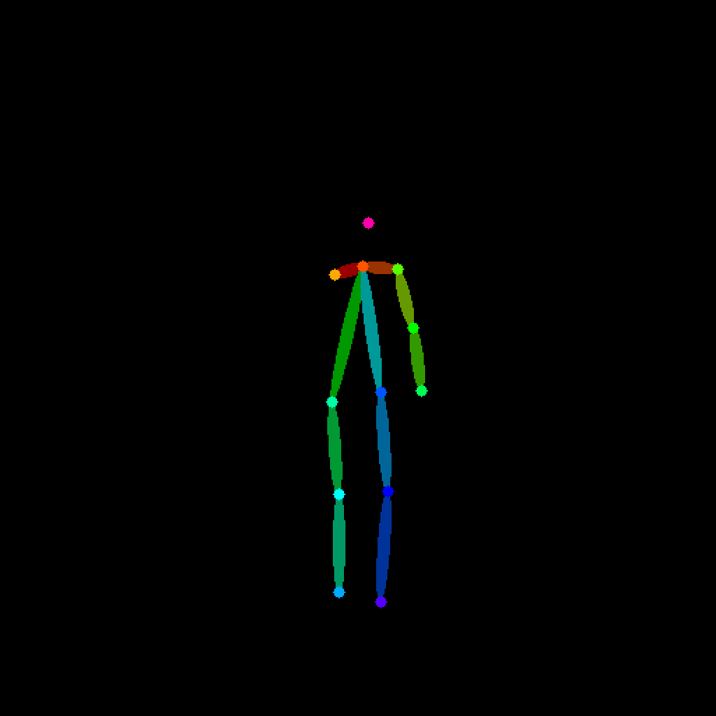 ControlNet OpenPose generating a pose structure based on an input image.